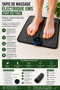 Tapis massage des pieds